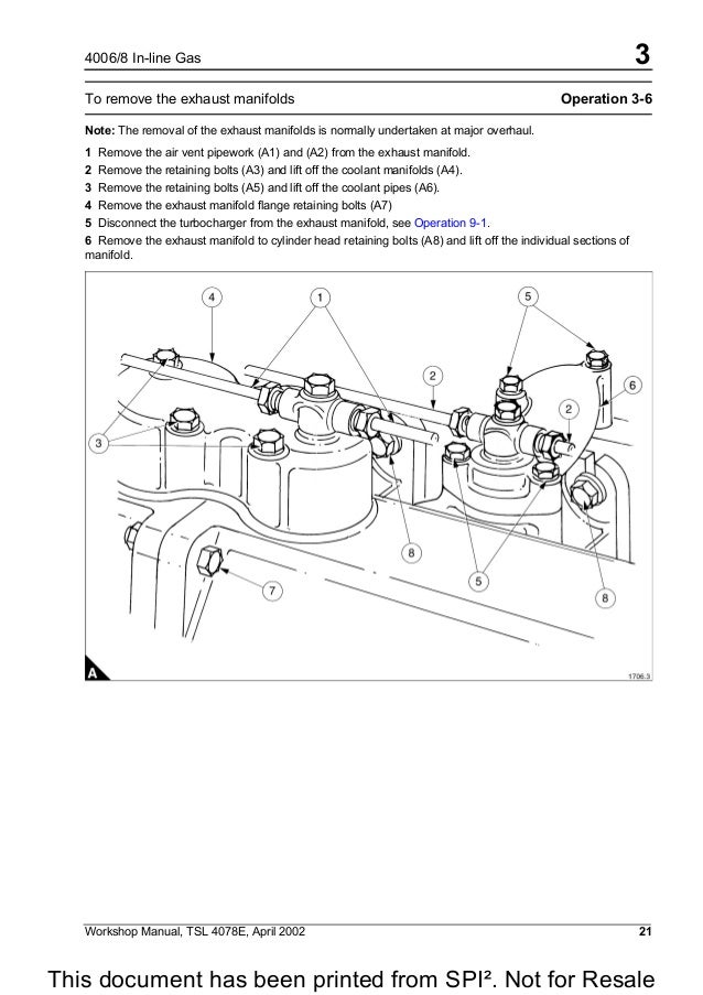 Manual For Cgc25 Ebook